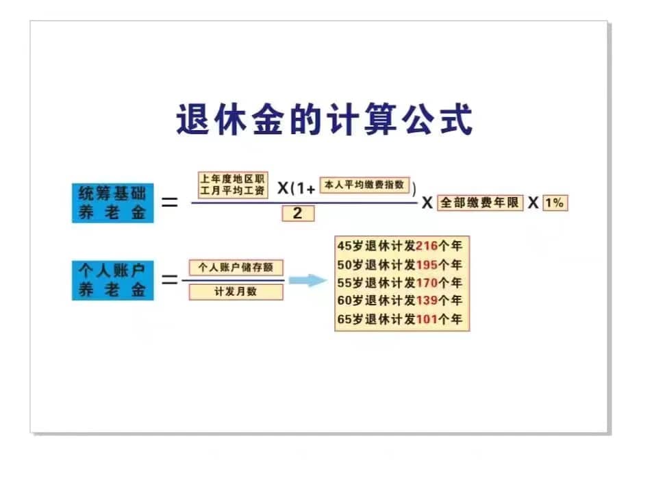 退休金计算公式.jpg